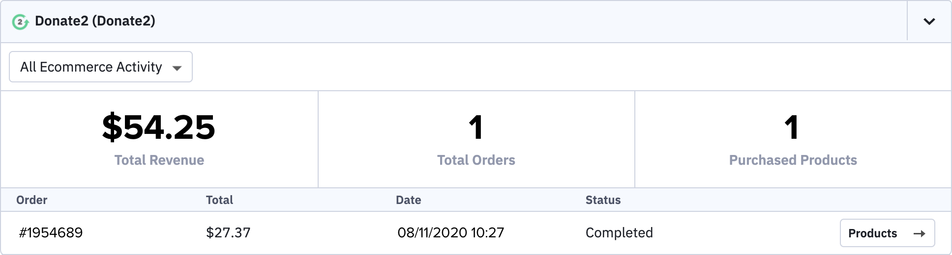 Deep Data Ecommerce Prospect2 - Donate2 Deep Data Ecommerce